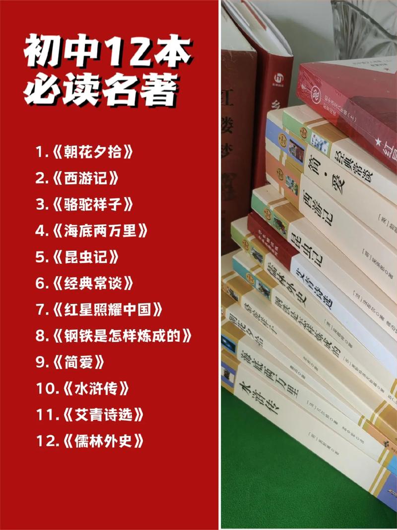 經(jīng)典名著有哪些-圖1