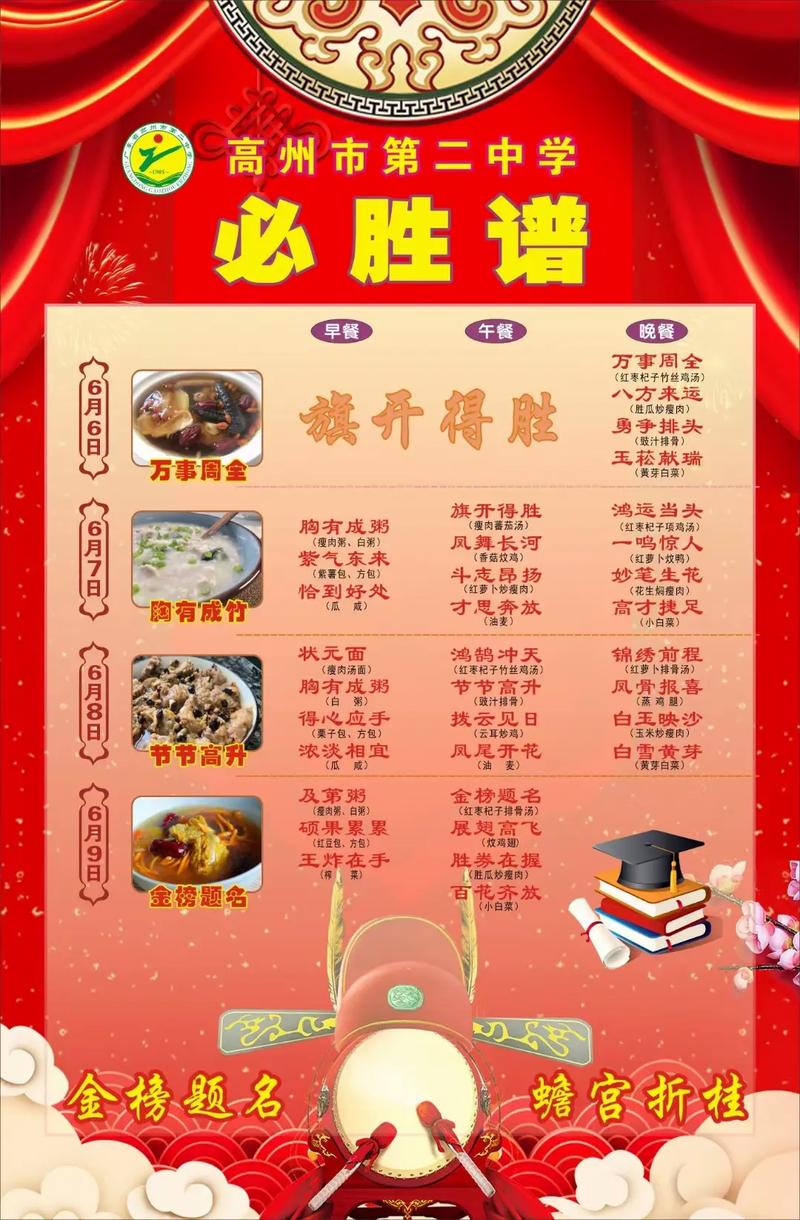 金榜題名的菜譜大全-圖1