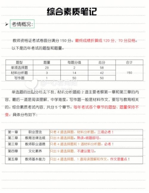 教資筆試面試可以在不同地區嗎-圖1