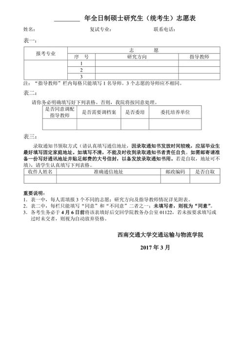 考研有幾個志愿可以填-圖1