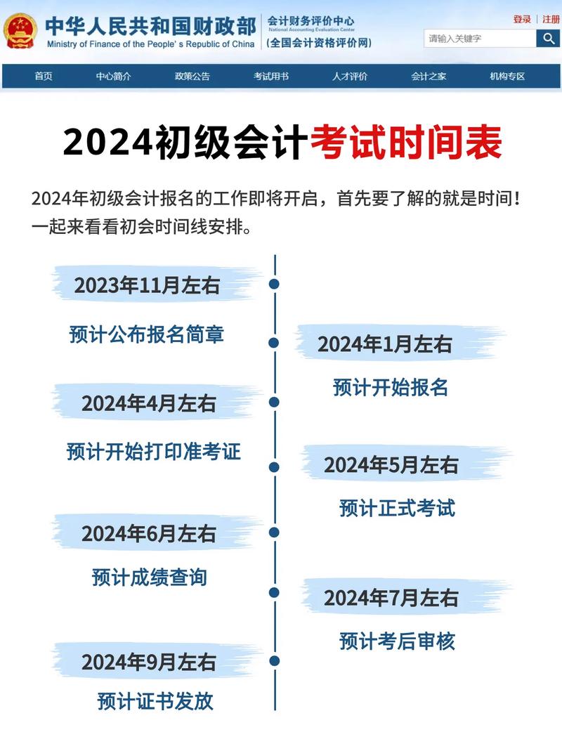 初級會計2024年報名和考試時間-圖1