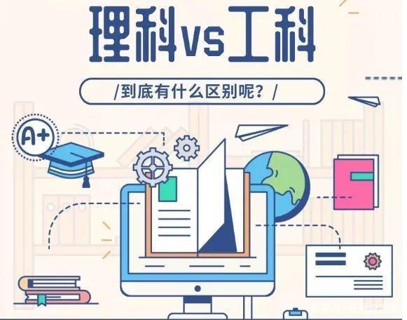工學(xué)和理學(xué)有什么區(qū)別-圖1