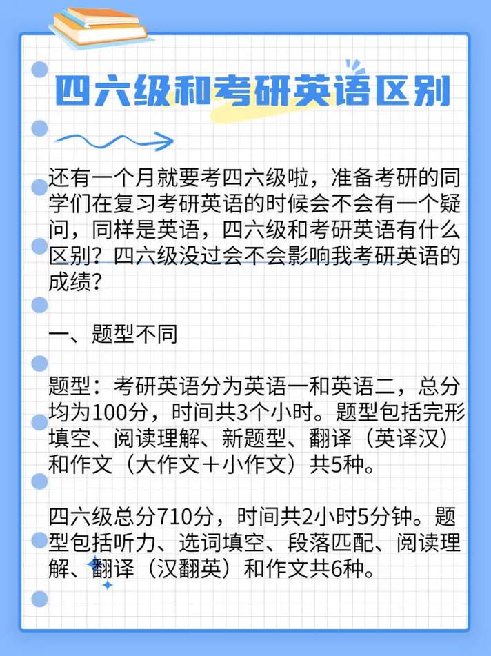 研究生還可以考四六級嗎-圖1