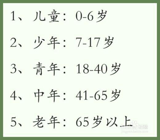 兒童的定義是幾歲到幾歲-圖1