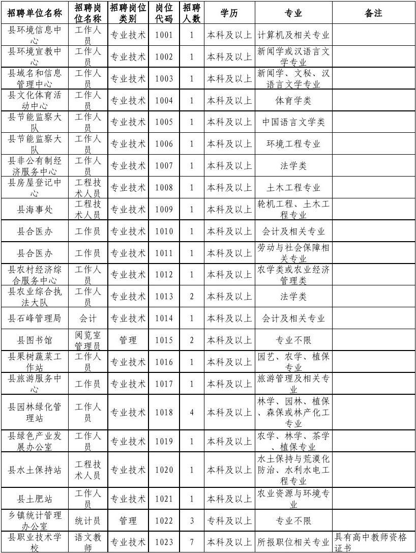 工作單位是什么-圖1