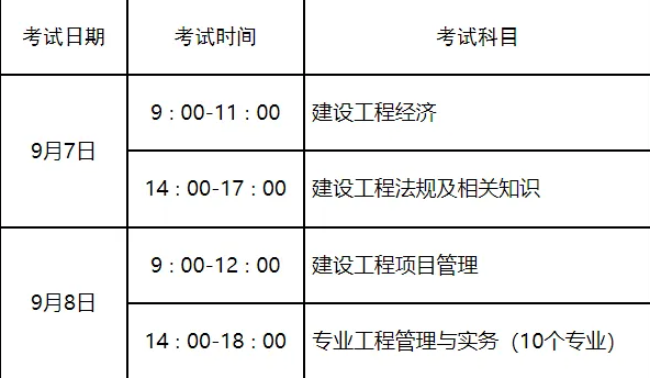 廣東一建報名時間2024年-圖1