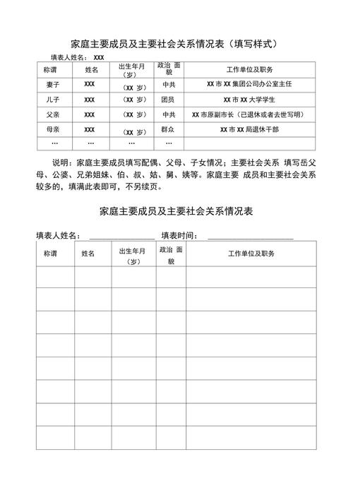 主要社會關(guān)系成員怎么填寫-圖1