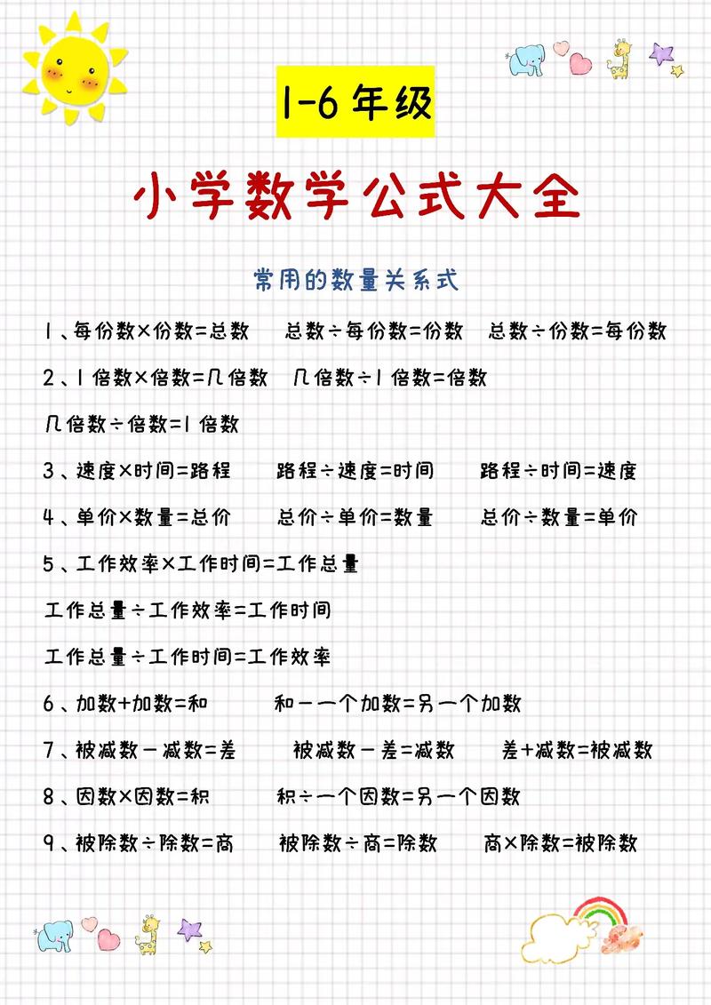 數學公式小學一到六年級-圖1