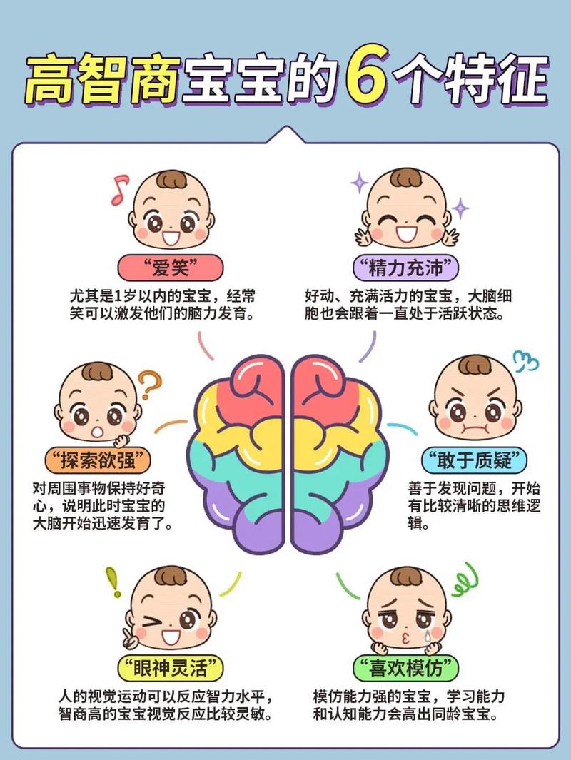 嬰兒智商高的10大特征-圖1