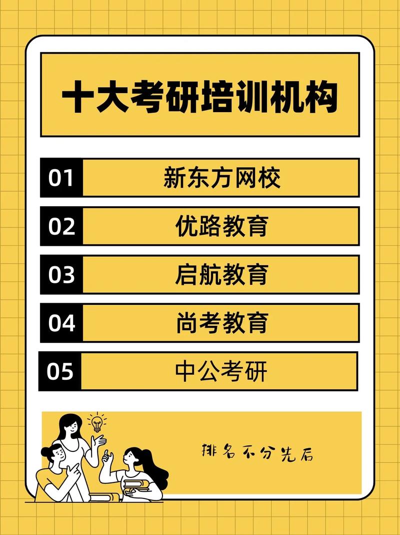 哪個(gè)培訓(xùn)班考研好一些-圖1