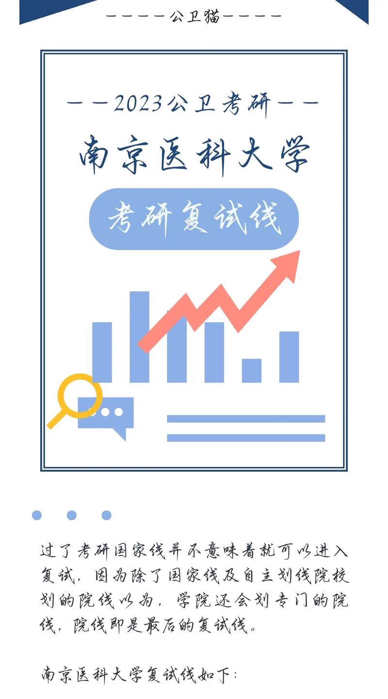 南京醫(yī)科大學(xué)考研難不難？-圖1