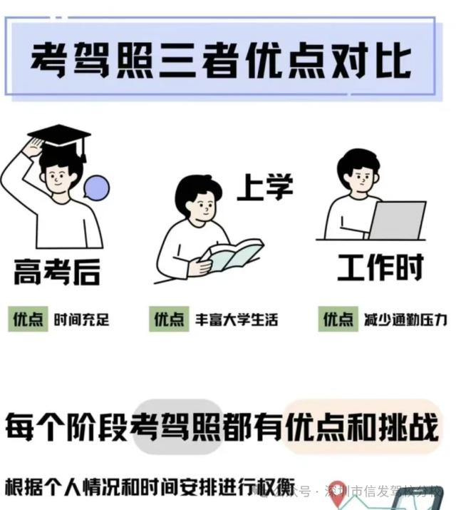 高考是考高中還是考大學-圖1