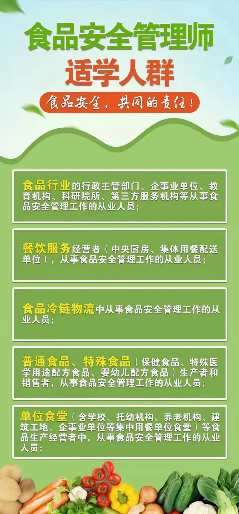 食品安全管理師報考官網入口-圖1