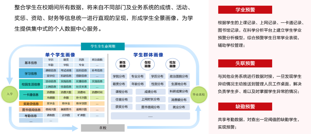 河南工業大學綜合教務系統官網入口jwglxt.haut.edu.cn-圖1