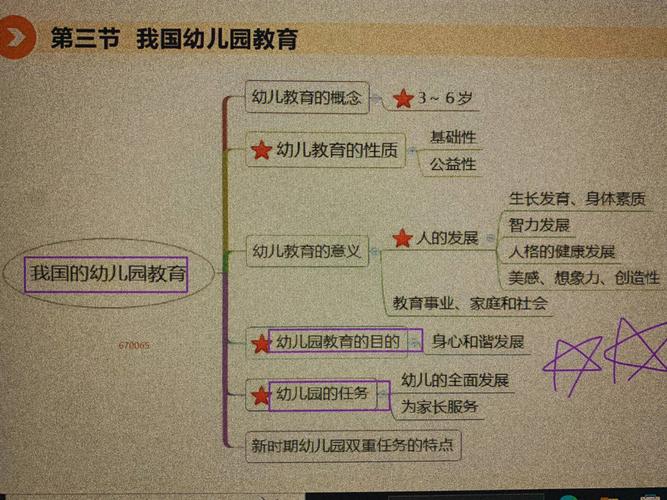 2023年幼師編制好考嗎-圖1