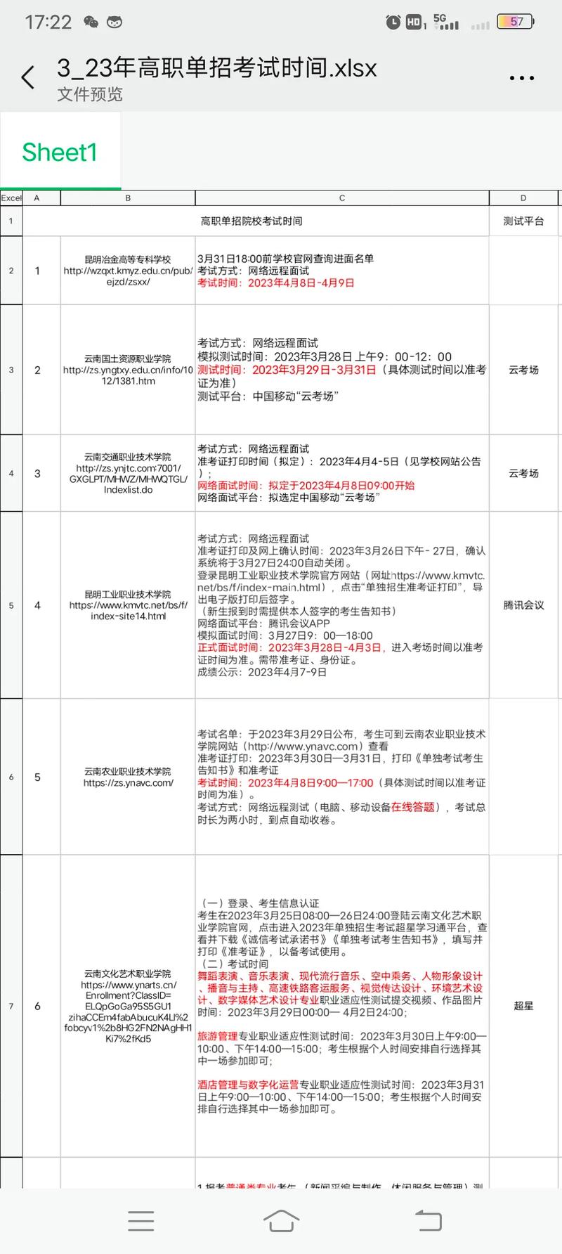 昆明冶金高等專科學(xué)校單招考試時(shí)間-圖1