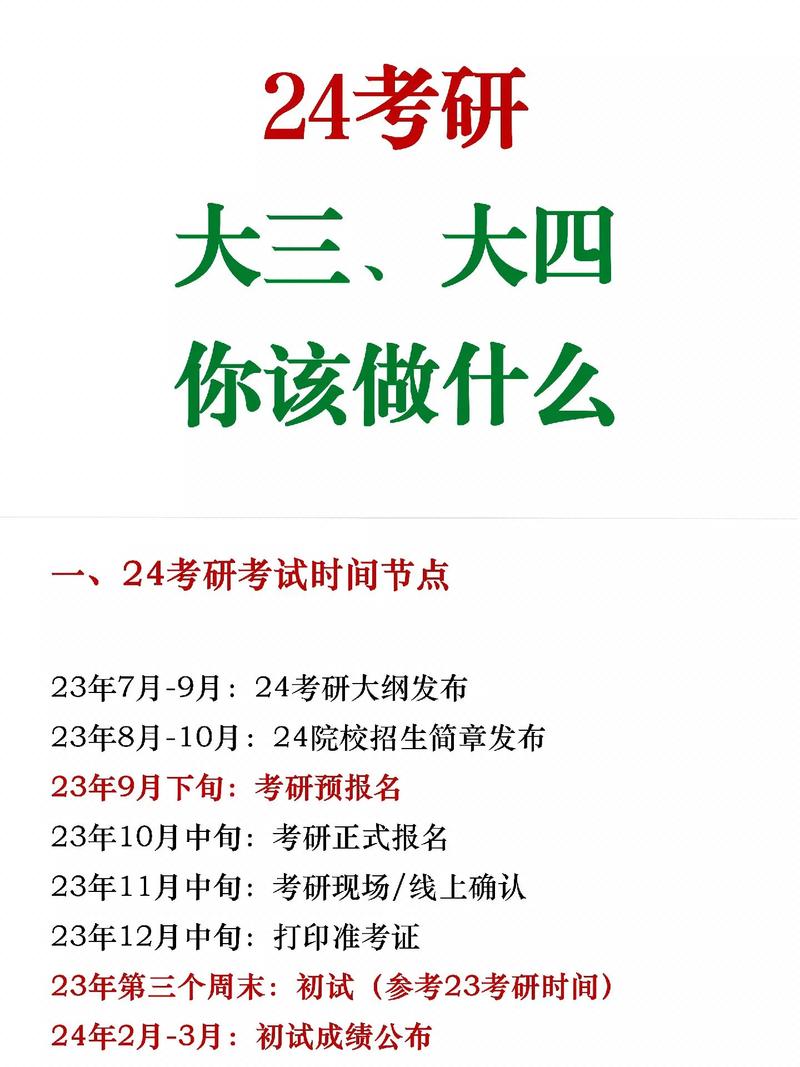 考研是什么時候考大三還是大四-圖1