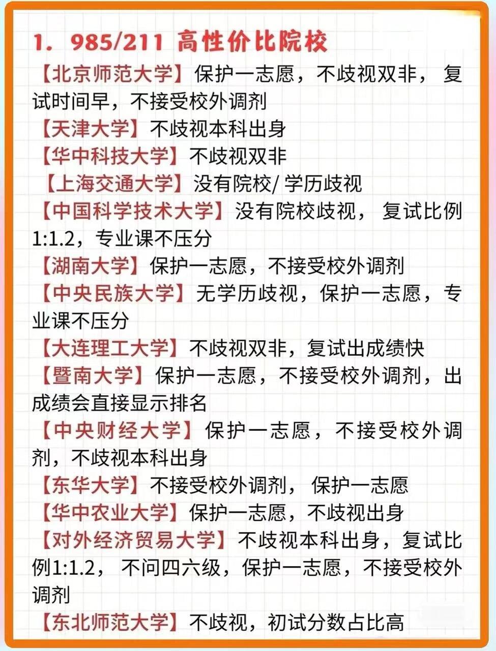 考研是在本校考還是報考的學校考-圖1