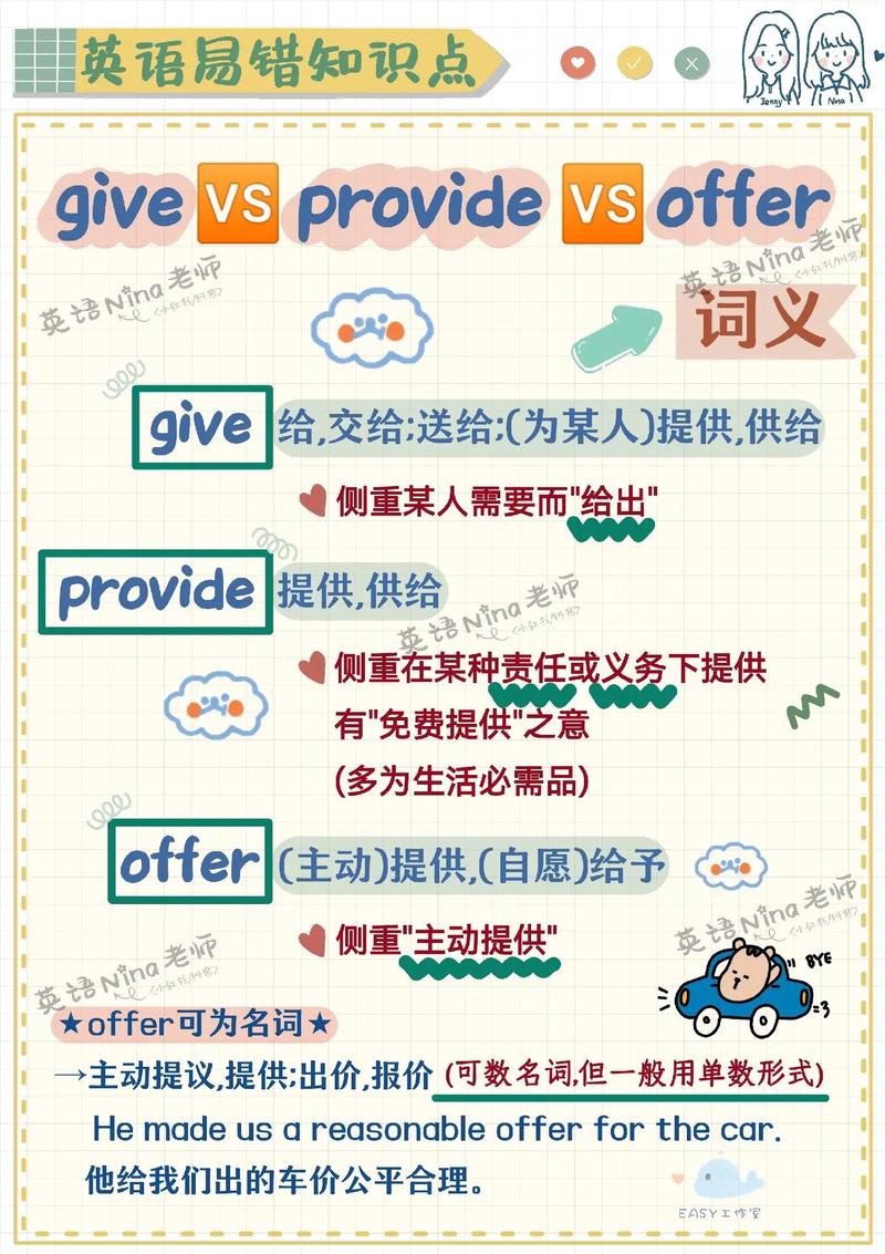 provide和offer的區(qū)別-圖1