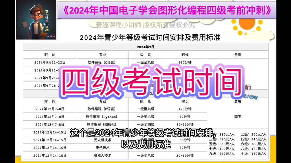 中國電子學會編程考級有用嗎-圖1