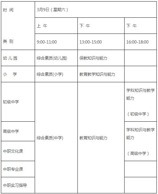 2024年上半年教師資格證認(rèn)定時間-圖1