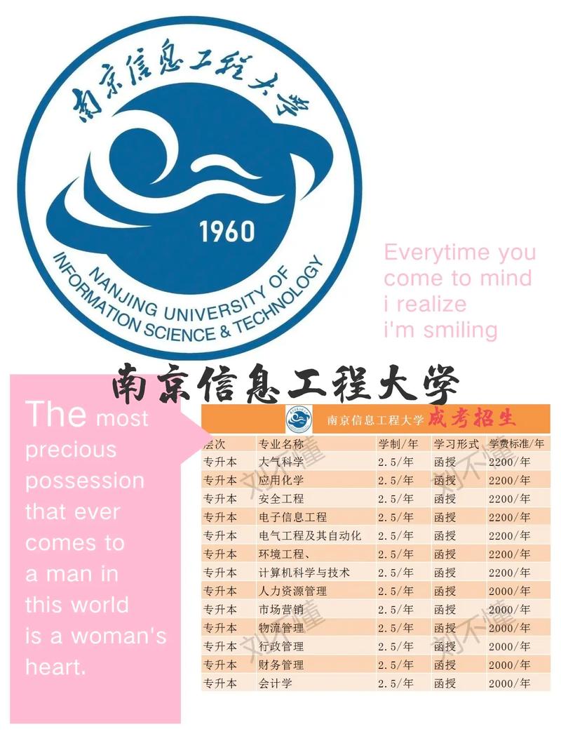 南京信息工程大學(xué)是幾本-圖1