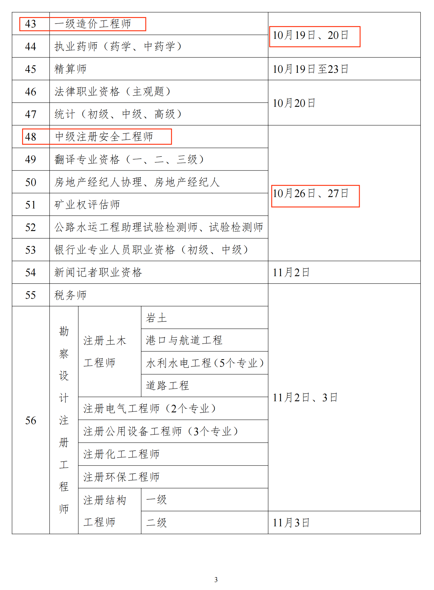 安徽二級建造師報名時間-圖1