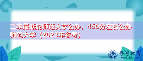 二本最低的師范大學公辦-圖1