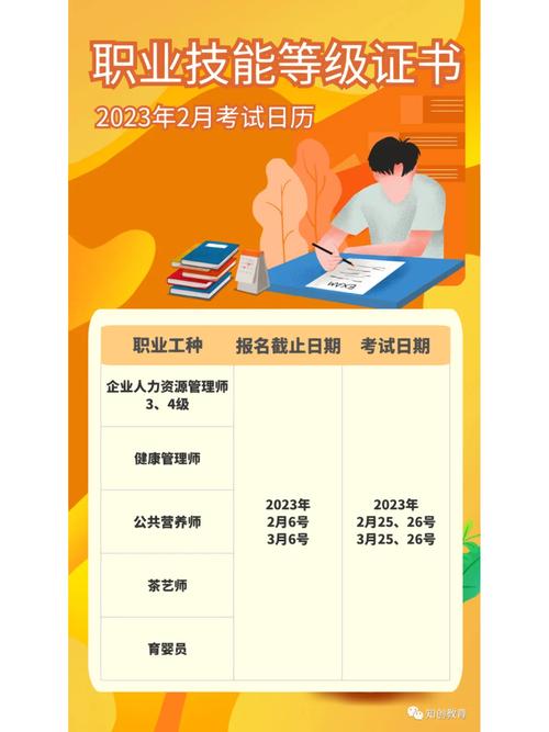 四川人力資源考試報(bào)名入口-圖1