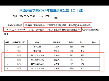 太原師范學院錄取分數線-圖1