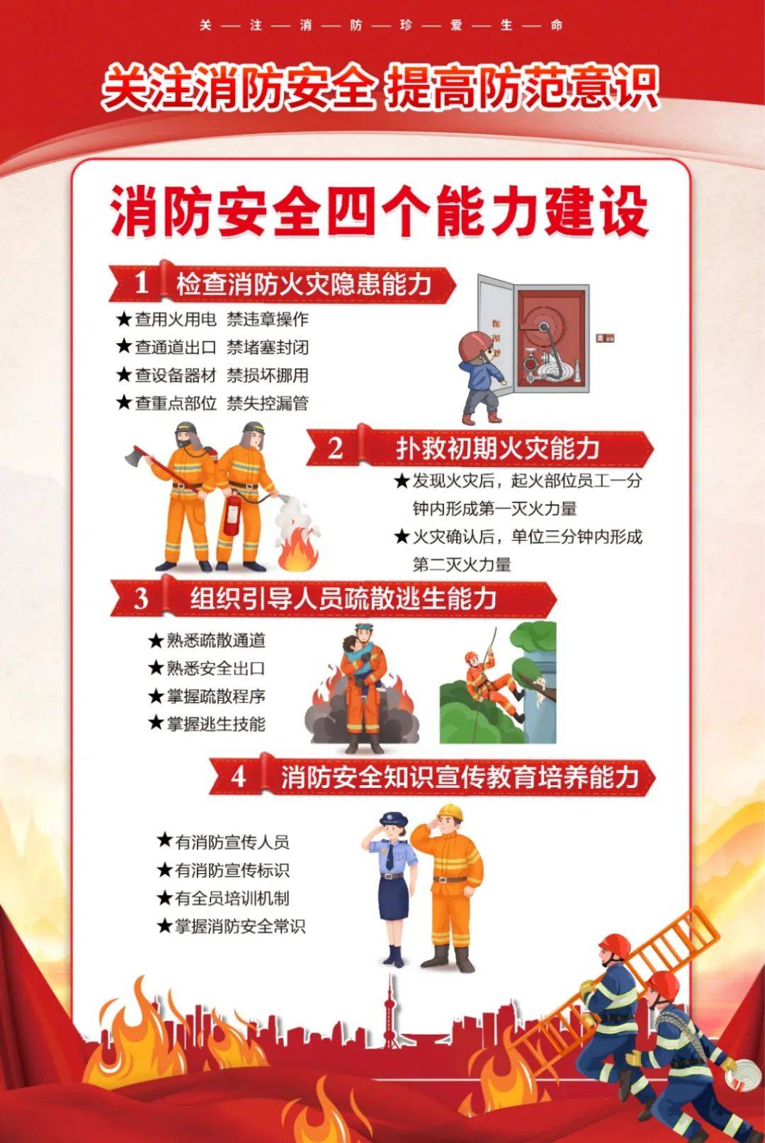 消防屬于什么性質(zhì)的單位-圖1