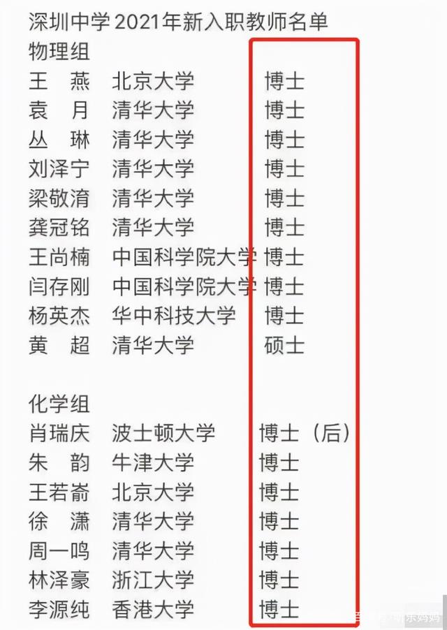 教高中的老師需要什么學(xué)歷-圖1
