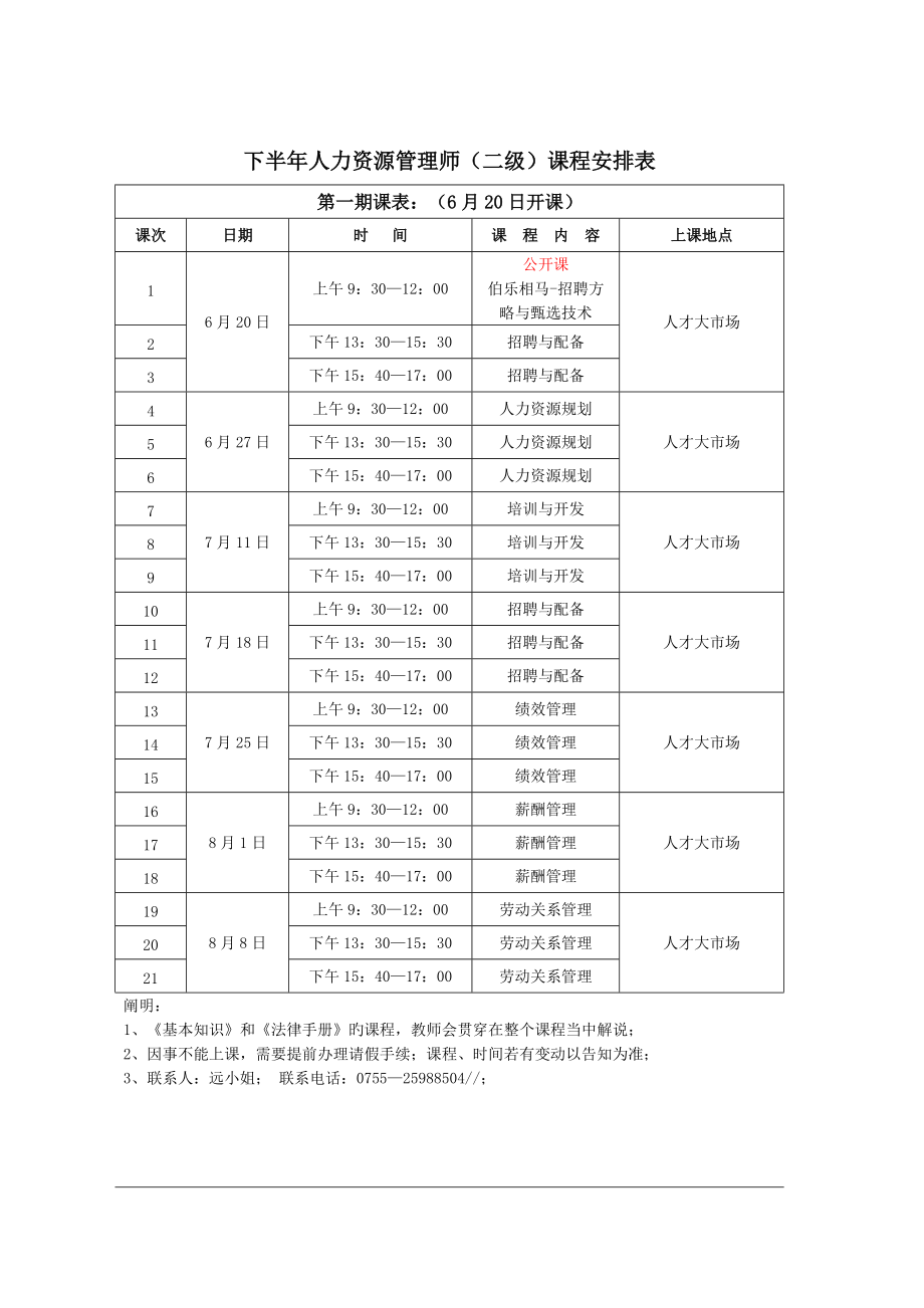 人力資源管理課程-圖1