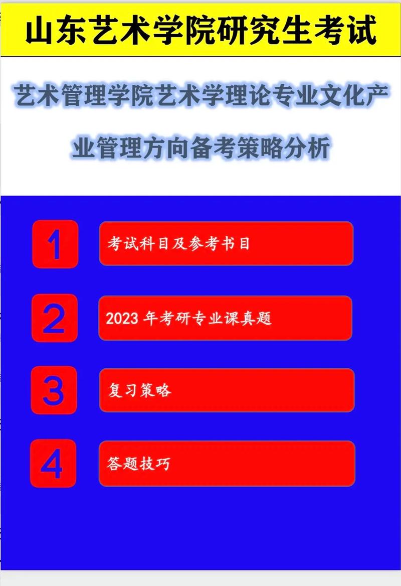 文化產業管理考研-圖1