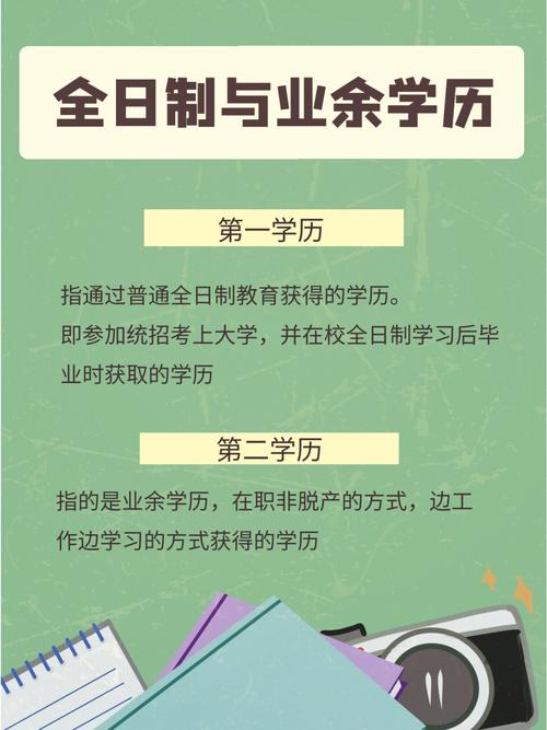 專升本是第幾學(xué)歷-圖1