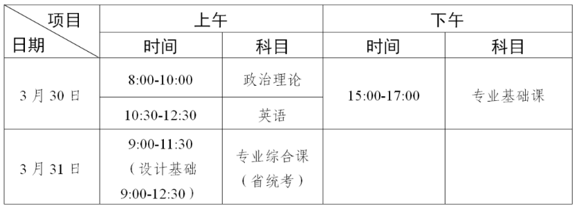 2024專升本考試時間（附政策+流程）-圖1