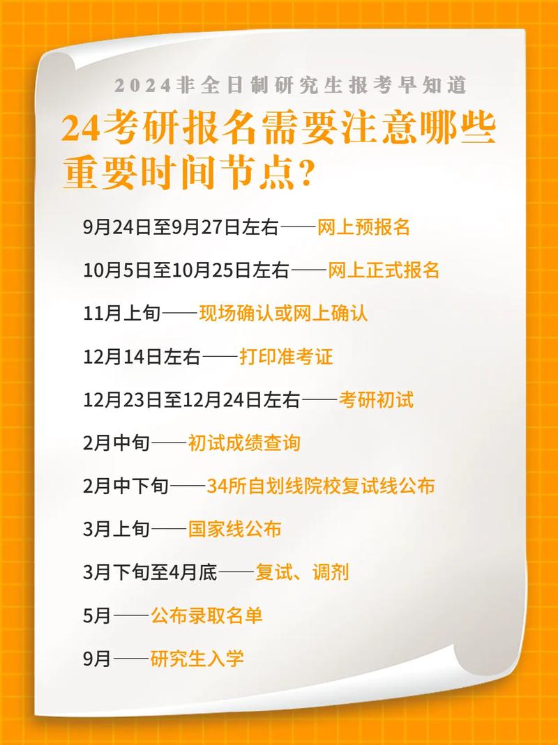 研究生幾月份報名-圖1