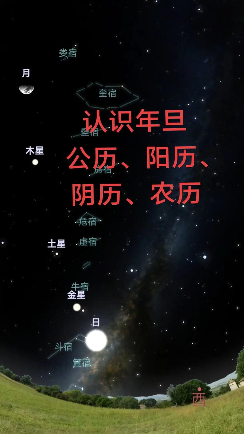 公歷是農歷還是陽歷-圖1