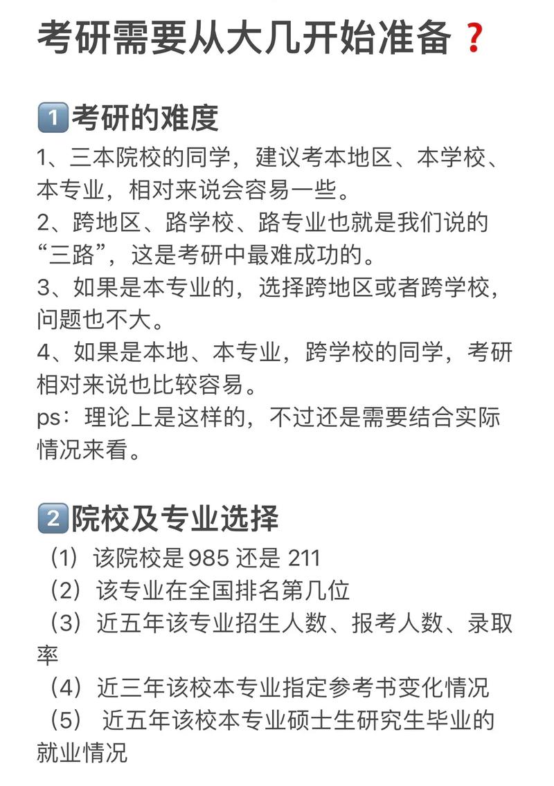 大幾開始報考研究生-圖1