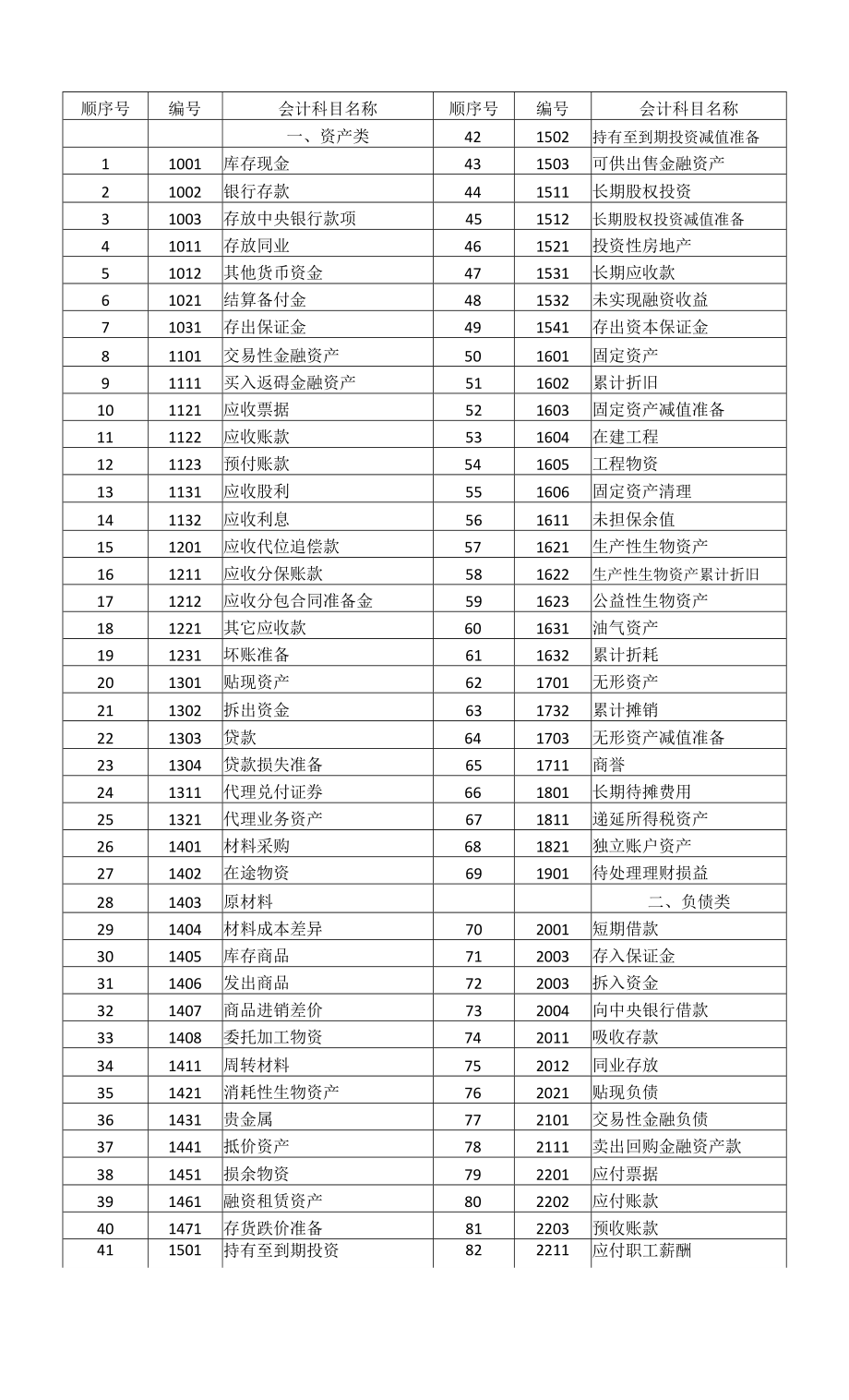會(huì)計(jì)考試考哪些科目-圖1