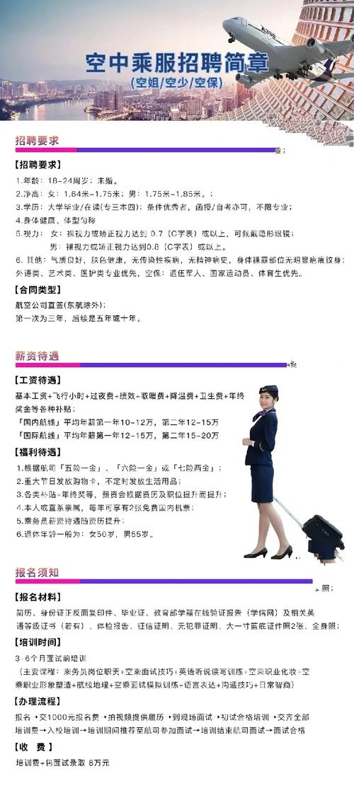 考空姐需要什么條件-圖1