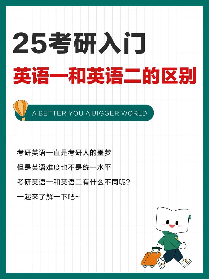 考研要考英語嗎-圖1