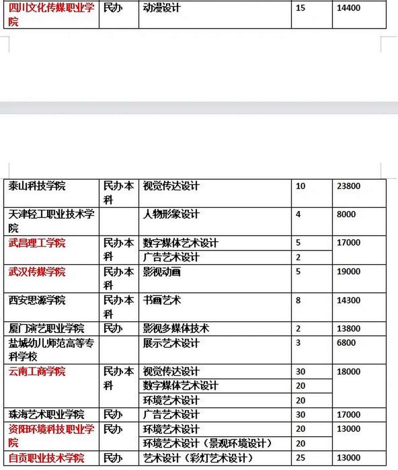 ?？铺崆芭鞘裁匆馑?圖1