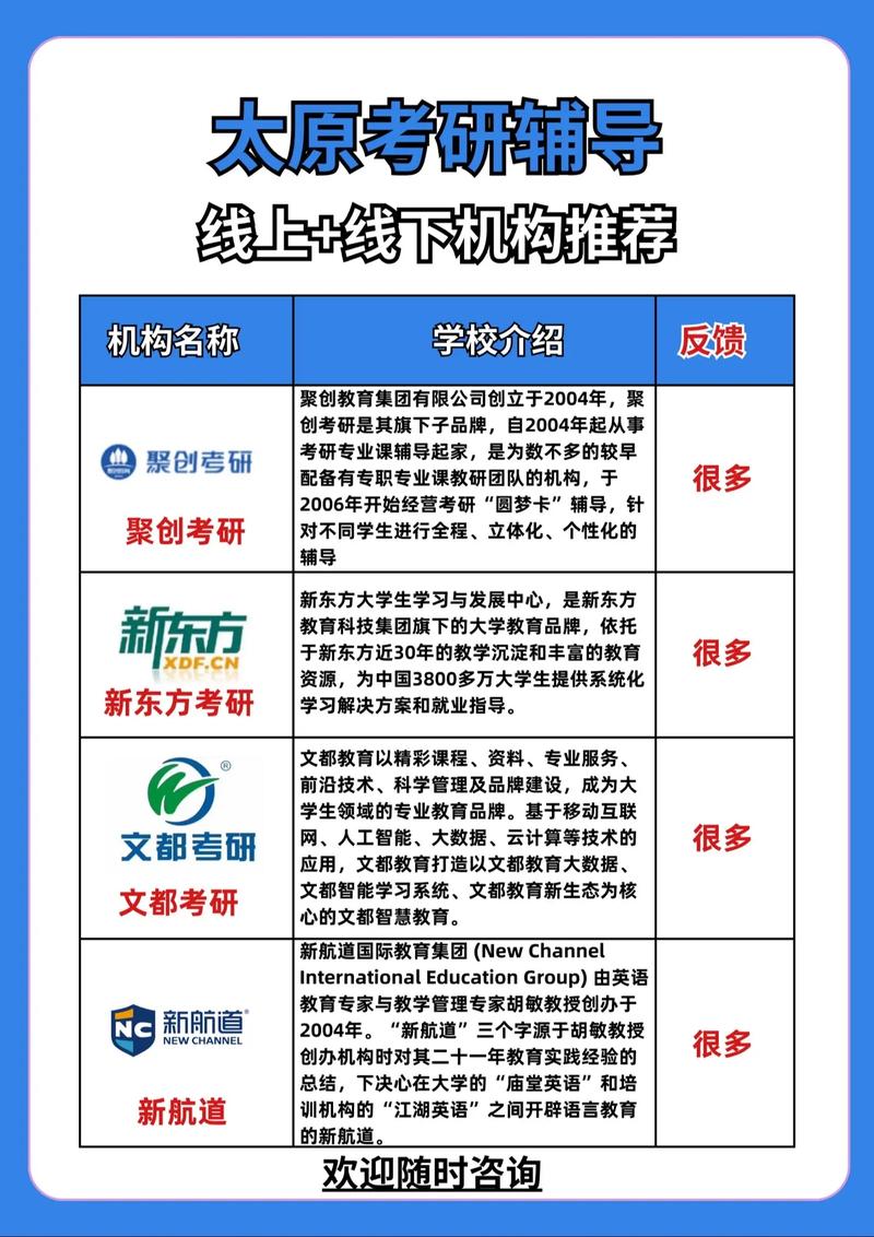 考研培訓(xùn)班哪家好-圖1