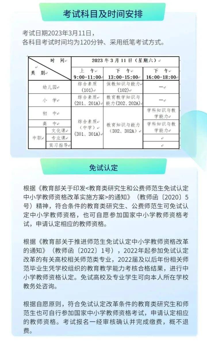 幼師升小學教師怎么考-圖1