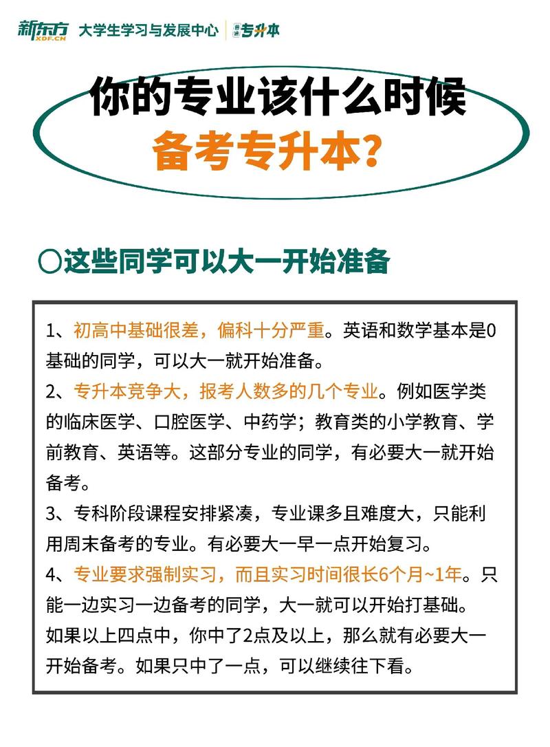 專升本幾月份開始考試-圖1
