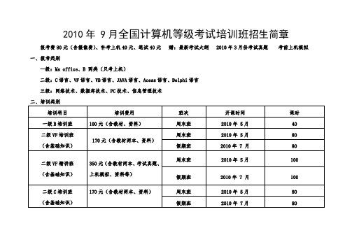 計算機二級報名費-圖1