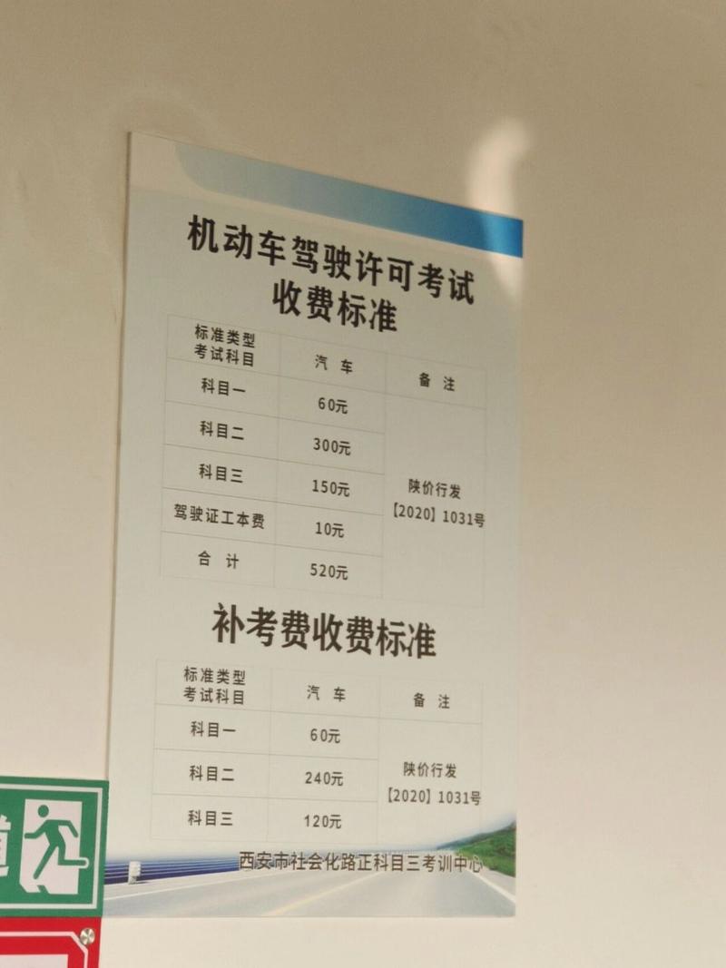 現在學c1駕照多少錢-圖1