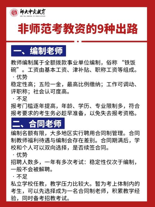 非師范生可以考教資嗎-圖1