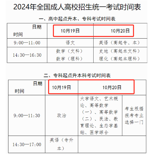 成人高考考試時間安排如何？有哪些注意事項？-圖1